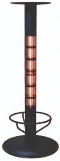 Springday SBAR-15 1250W Infrared Isıtıcı kullananlar yorumlar